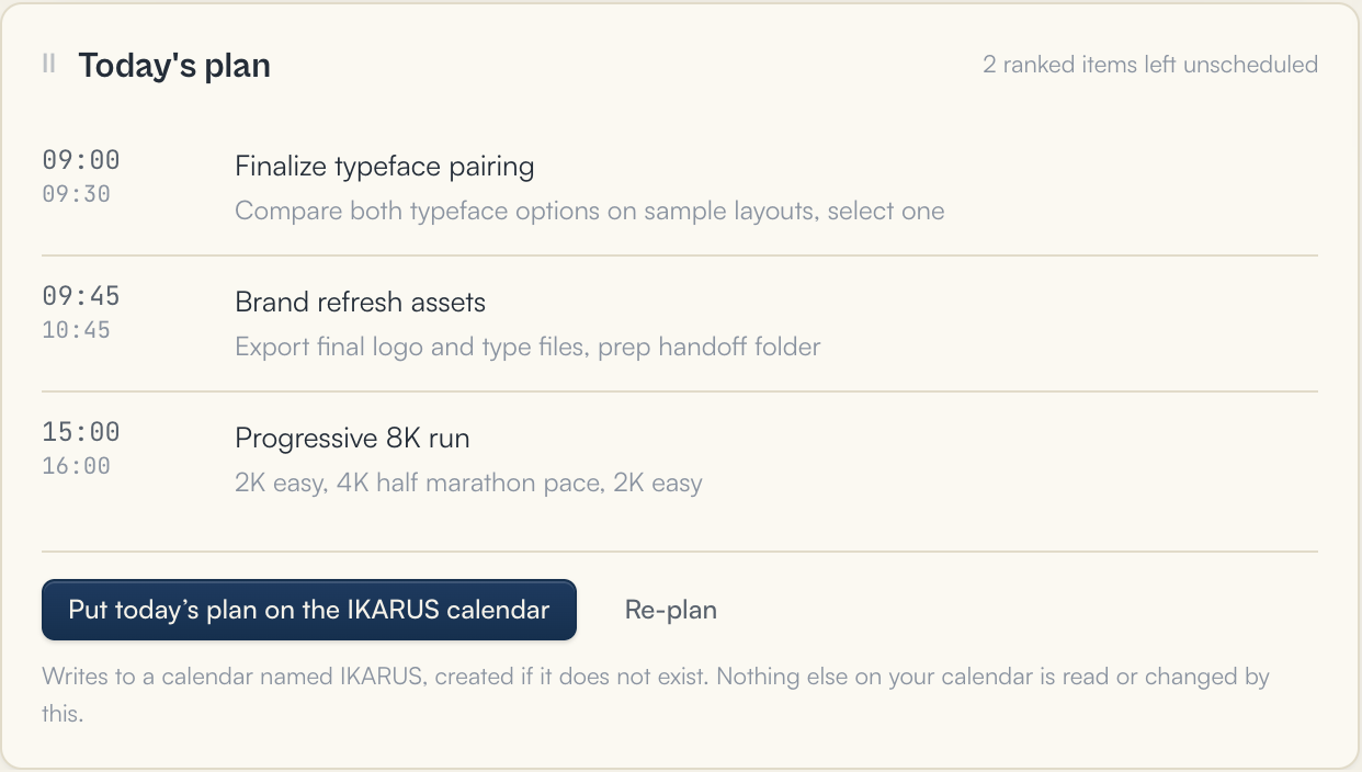 Today's plan: three timed blocks with specific detail lines, a note that two ranked items were left unscheduled, and a button to put the plan on the IKARUS calendar.