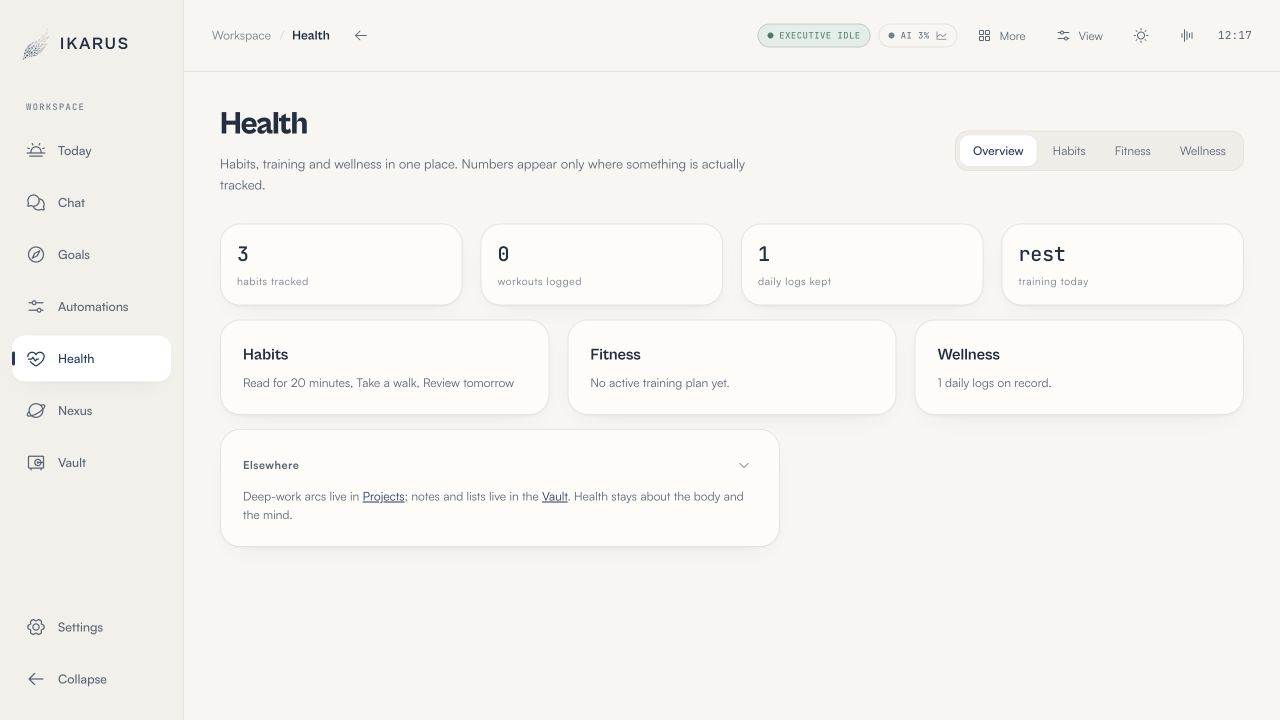 The Health overview showing tracked habits, workout logs, daily logs and links to Habits, Fitness and Wellness.